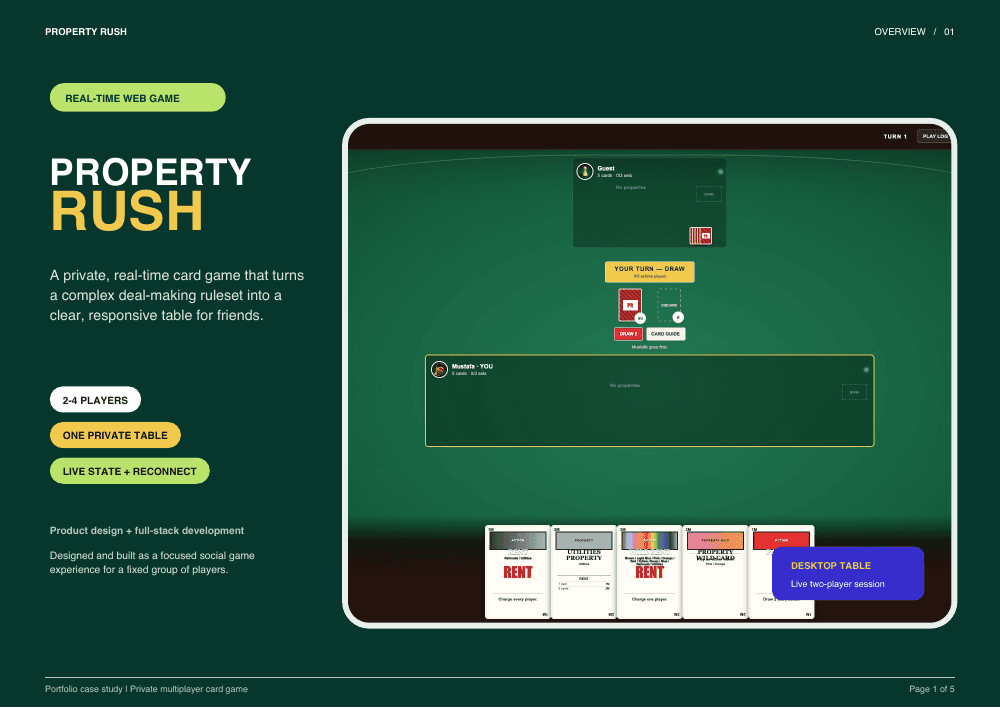 Property Rush preview